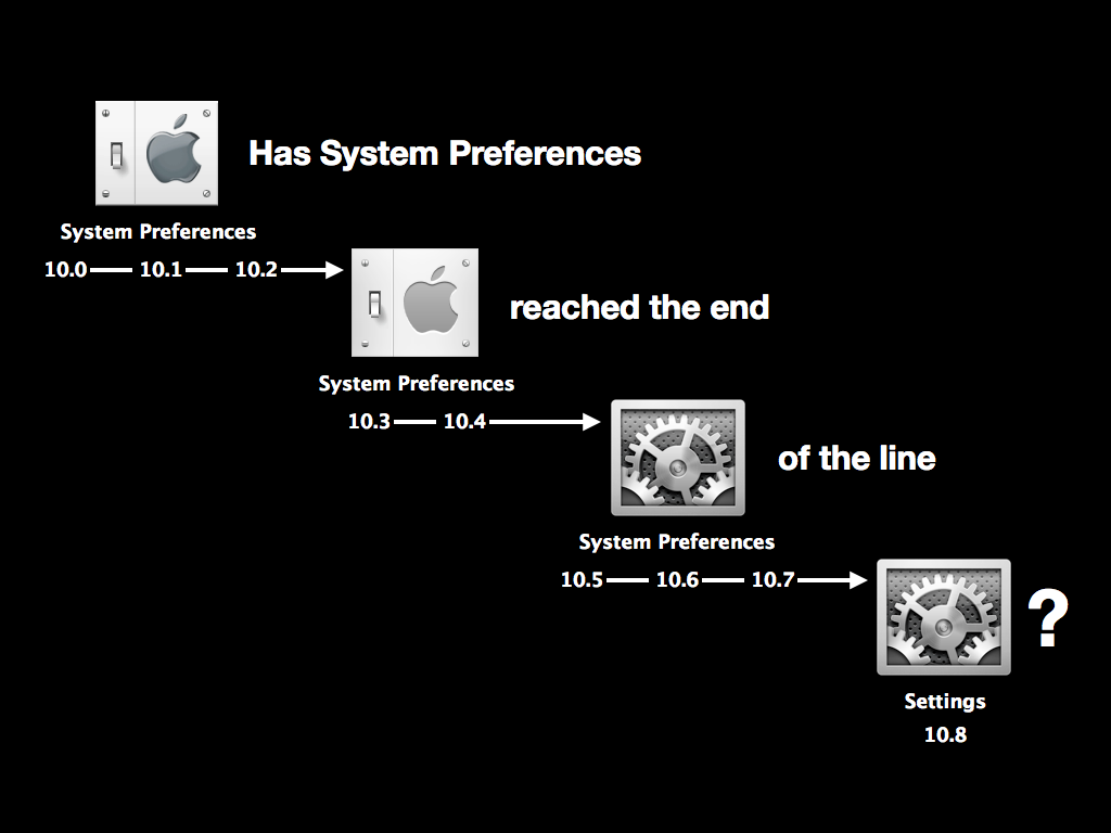 black system preferences icon